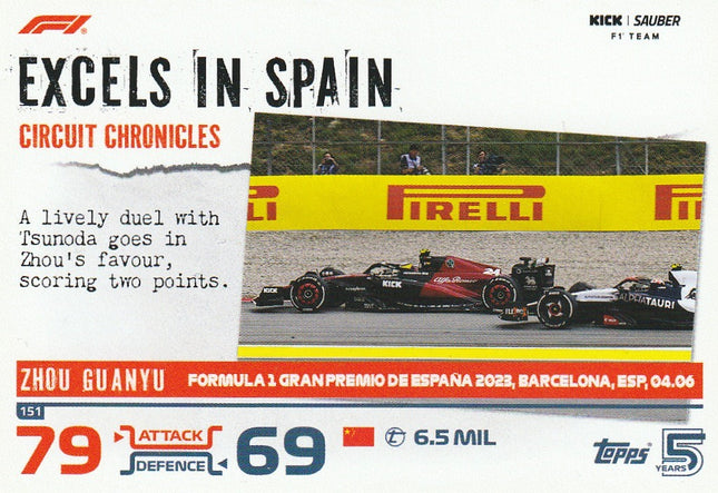 151 Zhou Guanyu / Barcelona (Sauber)