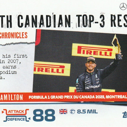 152 Lewis Hamilton / Montreal (Mercedes)