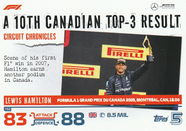 152 Lewis Hamilton / Montreal (Mercedes)