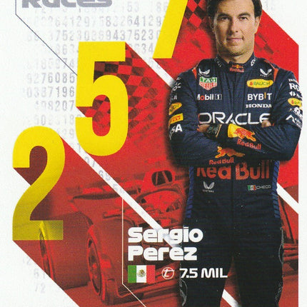 143 Sergio Perez (Red Bull)