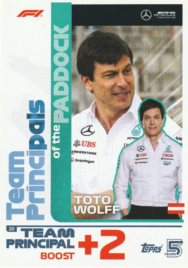 20 Toto Wolff