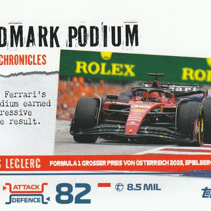 153 Charles Leclerc / Spielberg (Ferrari)