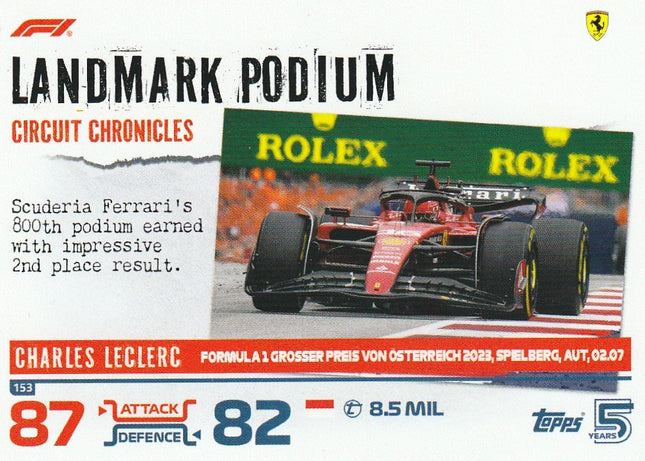 153 Charles Leclerc / Spielberg (Ferrari)