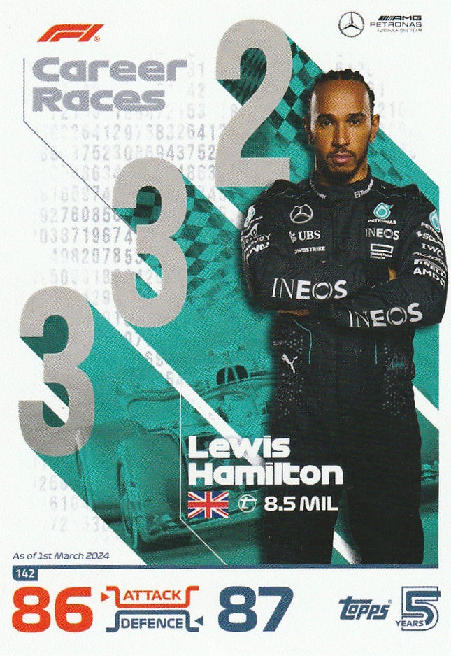 142 Lewis Hamilton (Mercedes)
