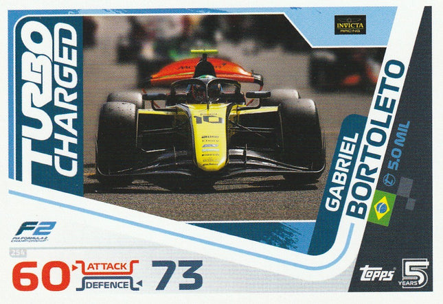 254 Gabriel Bortoleto