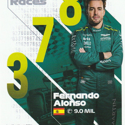 141 Fernando Alonso (Aston Martin)