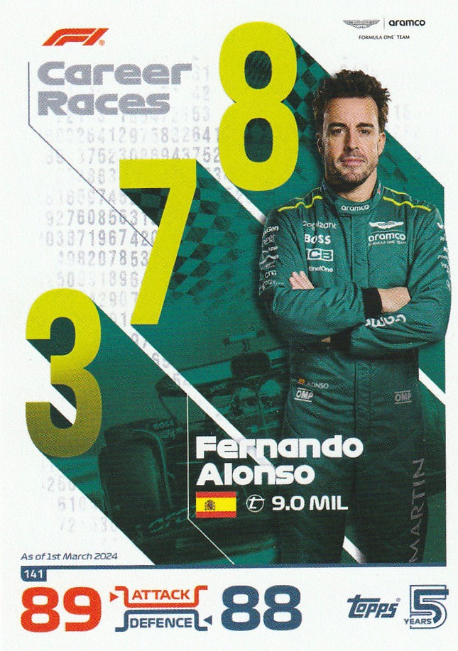 141 Fernando Alonso (Aston Martin)