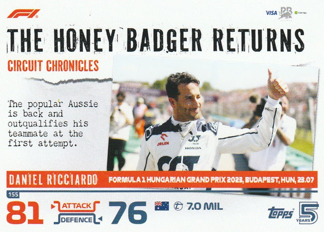 155 Daniel Ricciardo / Budapest (VCARB)