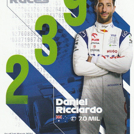 144 Daniel Ricciardo (VCARB)