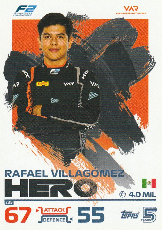 235 Rafael Villagomez