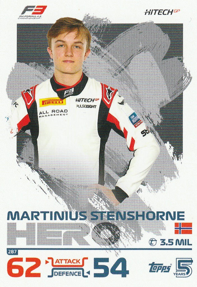 287 Martinius Stenshome