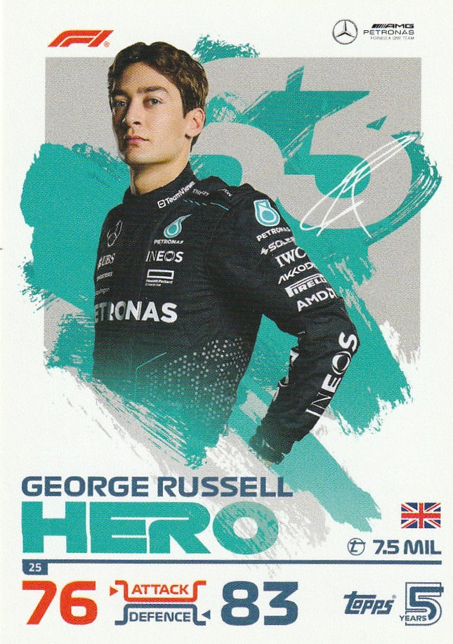 25 George Russell
