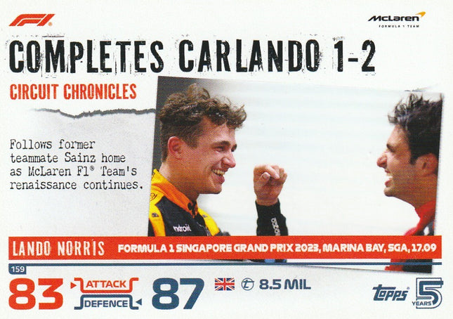 159 Lando Norris / Marina Bay (McLaren)