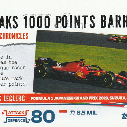 160 Charles Leclerc / Suzuka (Ferrari)