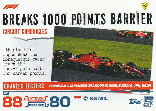 160 Charles Leclerc / Suzuka (Ferrari)