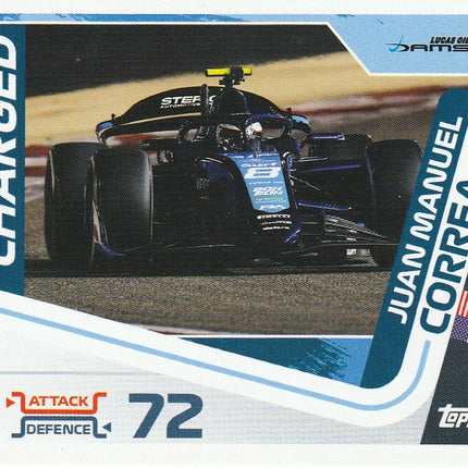 252 Juan Manuel Correa