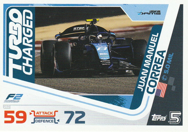 252 Juan Manuel Correa