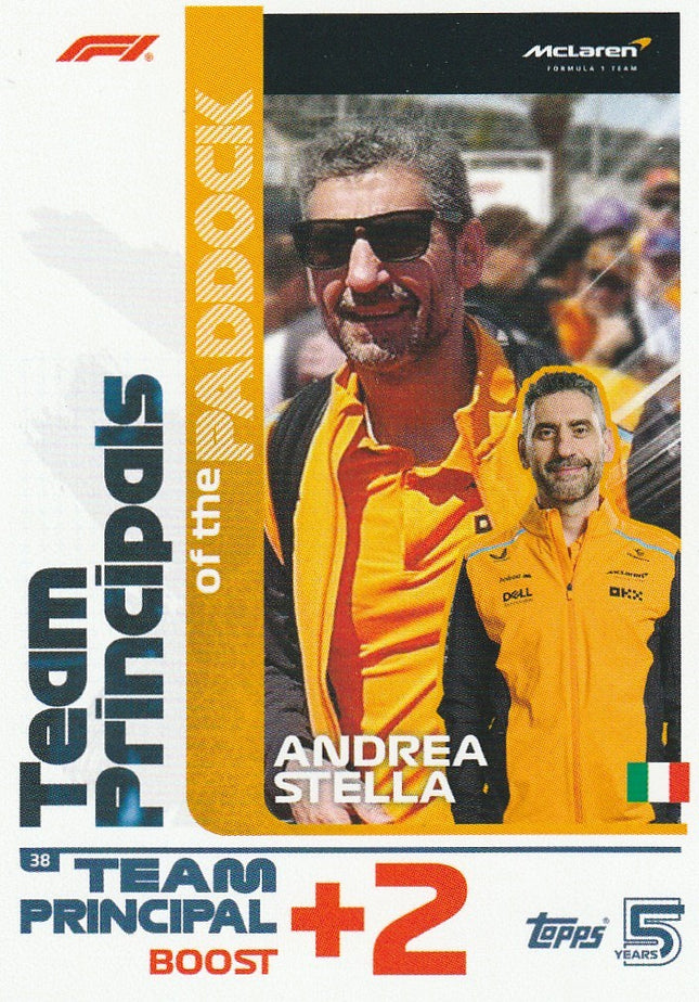 38 Andrea Stella