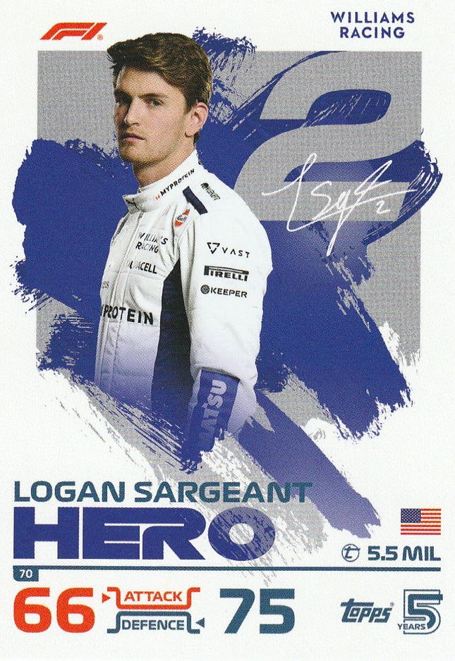 70 Logan Sargeant