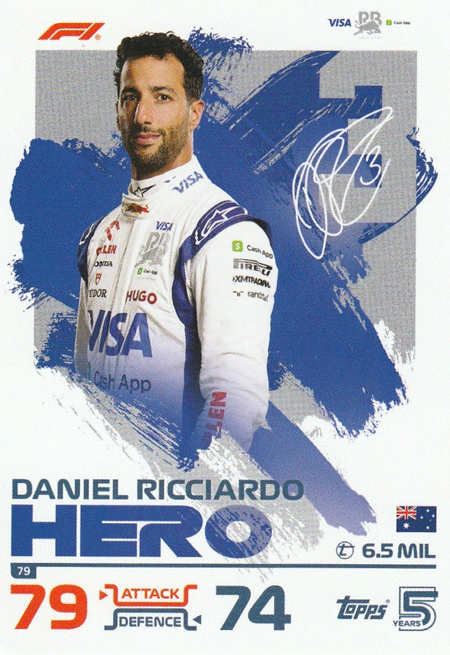 79 Daniel Ricciardo