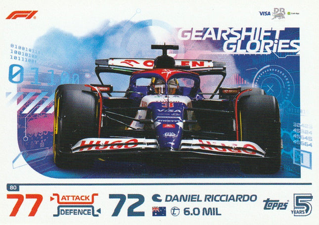 80 Daniel Ricciardo