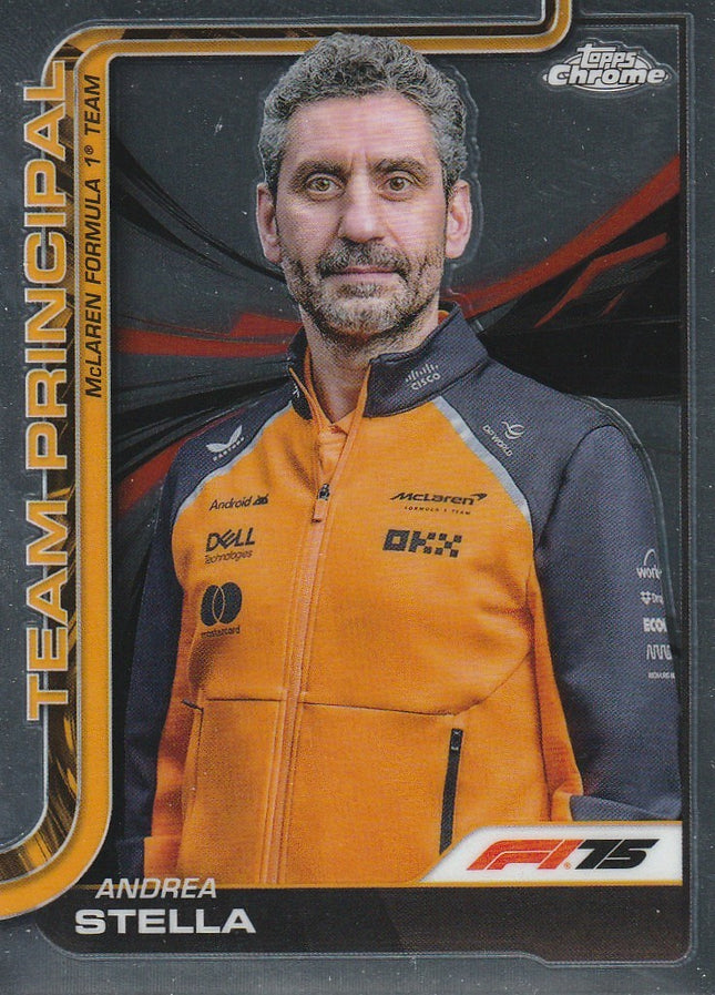 194 Andrea Stella (F1 Team Principals)